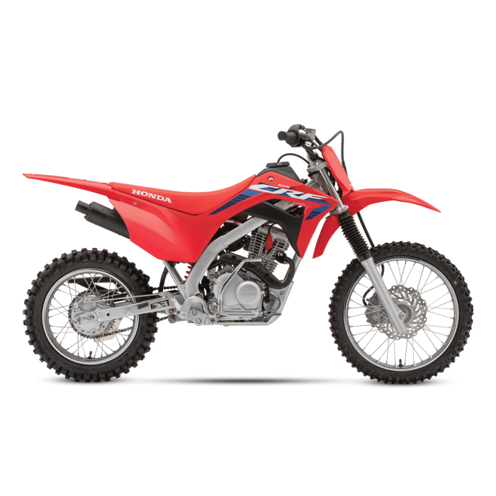 CRF125F