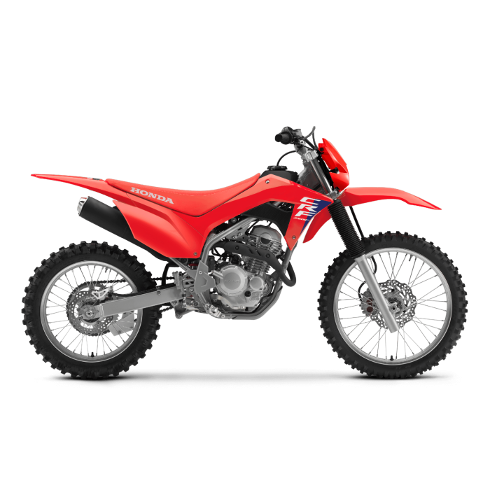 CRF250F